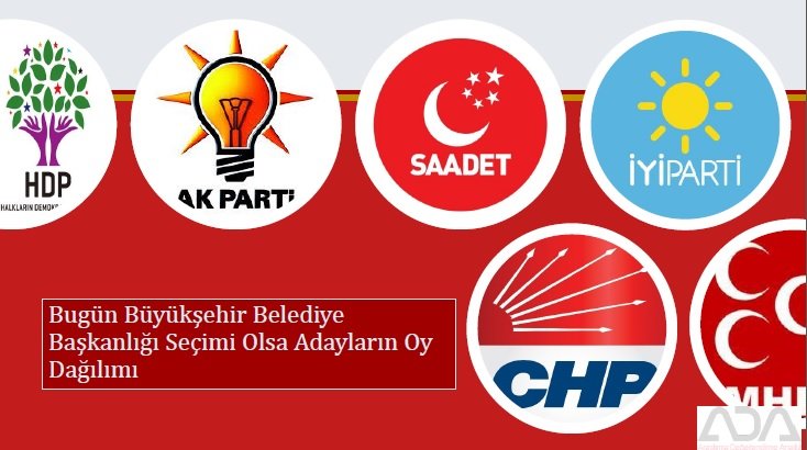 ADA'dan İstanbul ve 39 ilçesi için yerel seçim anketi 