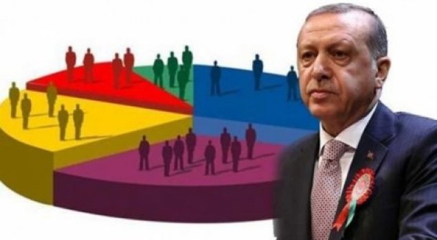 Gezici'den AKP'yi sarsacak anket! Erdoğan'ın oyları eriyor