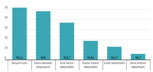 https://www.gercekgundem.com/images/posts/202005/204452_600x282.jpg