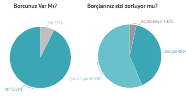 https://www.gercekgundem.com/images/posts/202005/204457_600x316.jpg