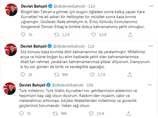 Bahçeli'den başsağlığı mesajı: Korgeneral Osman Erbaş’la birlikte dokuz kahramanımız şehit olmuştur - Resim : 1