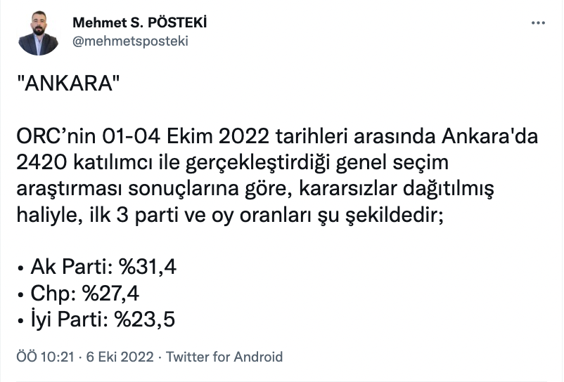 Son anket: Ankaralılar bu pazar seçim olsa hangi partiye oy veriyor? - Resim : 1